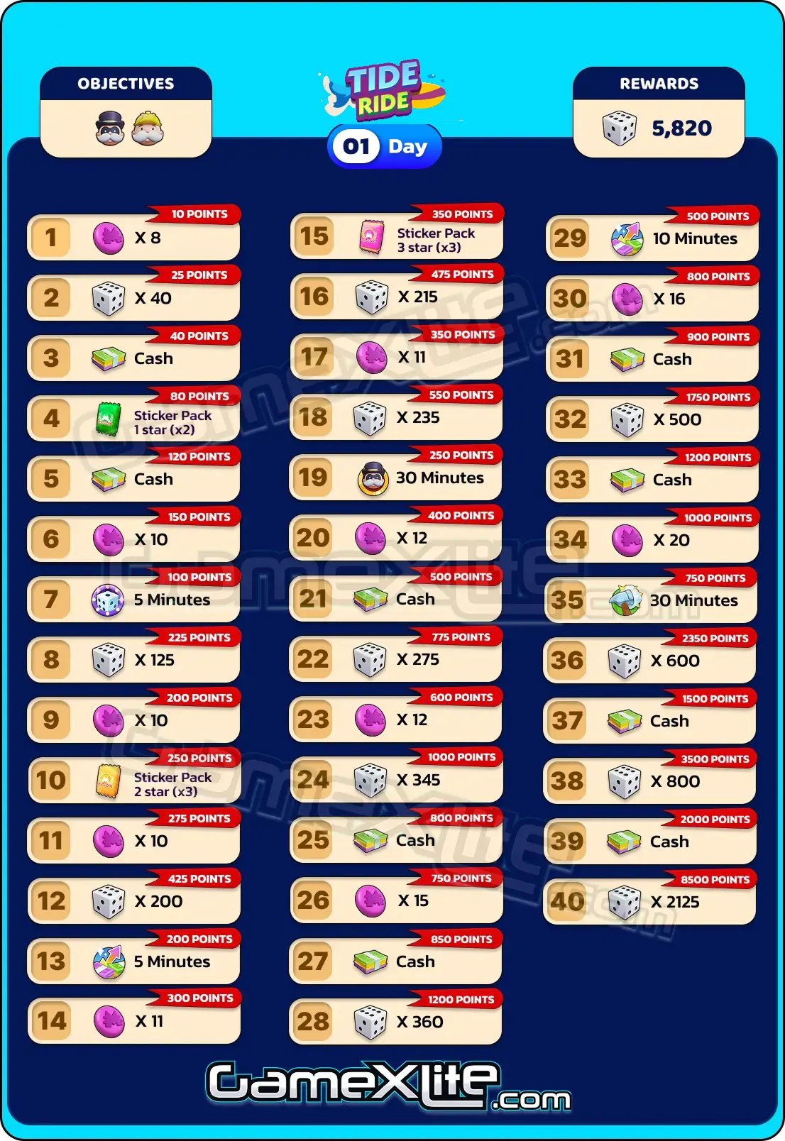Tide Ride Monopoly Go Rewards July