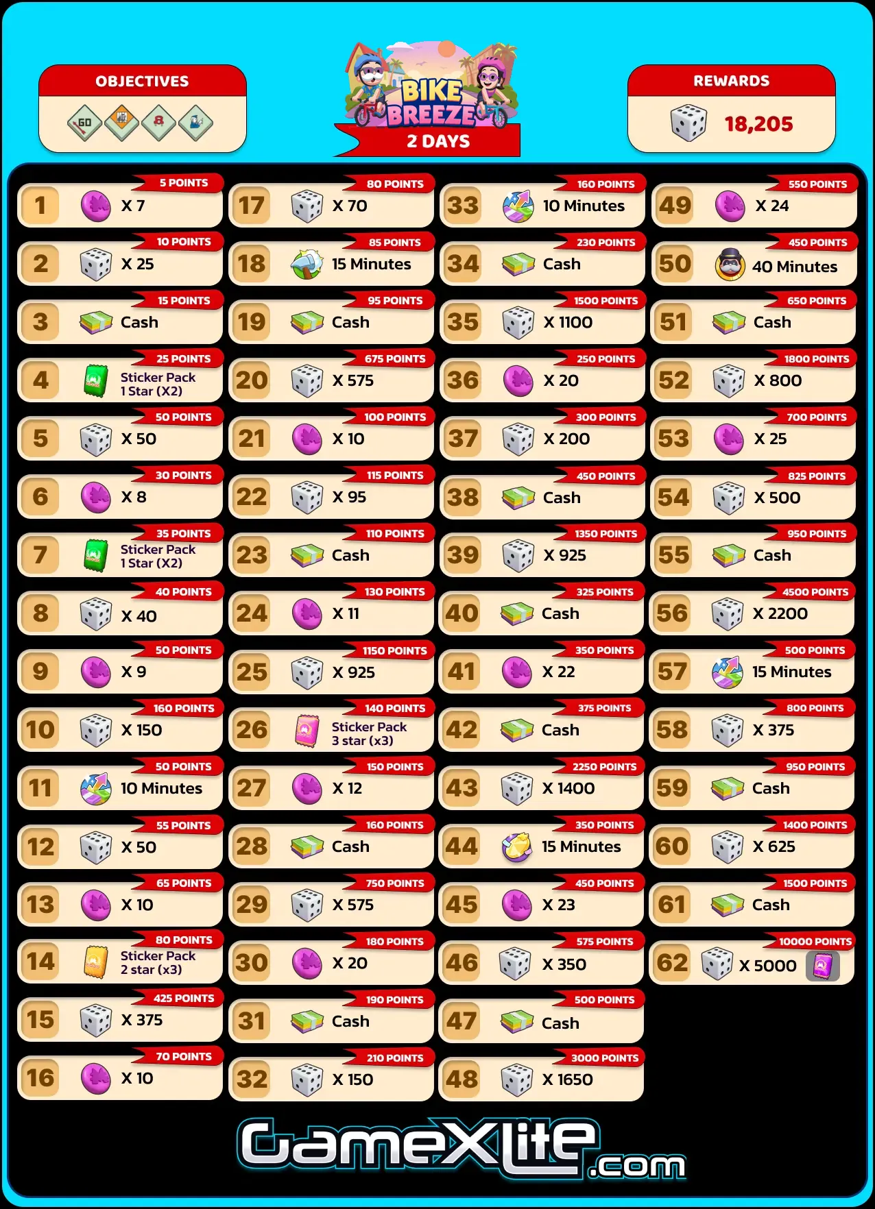 Bike Breeze Monopoly Go Rewards