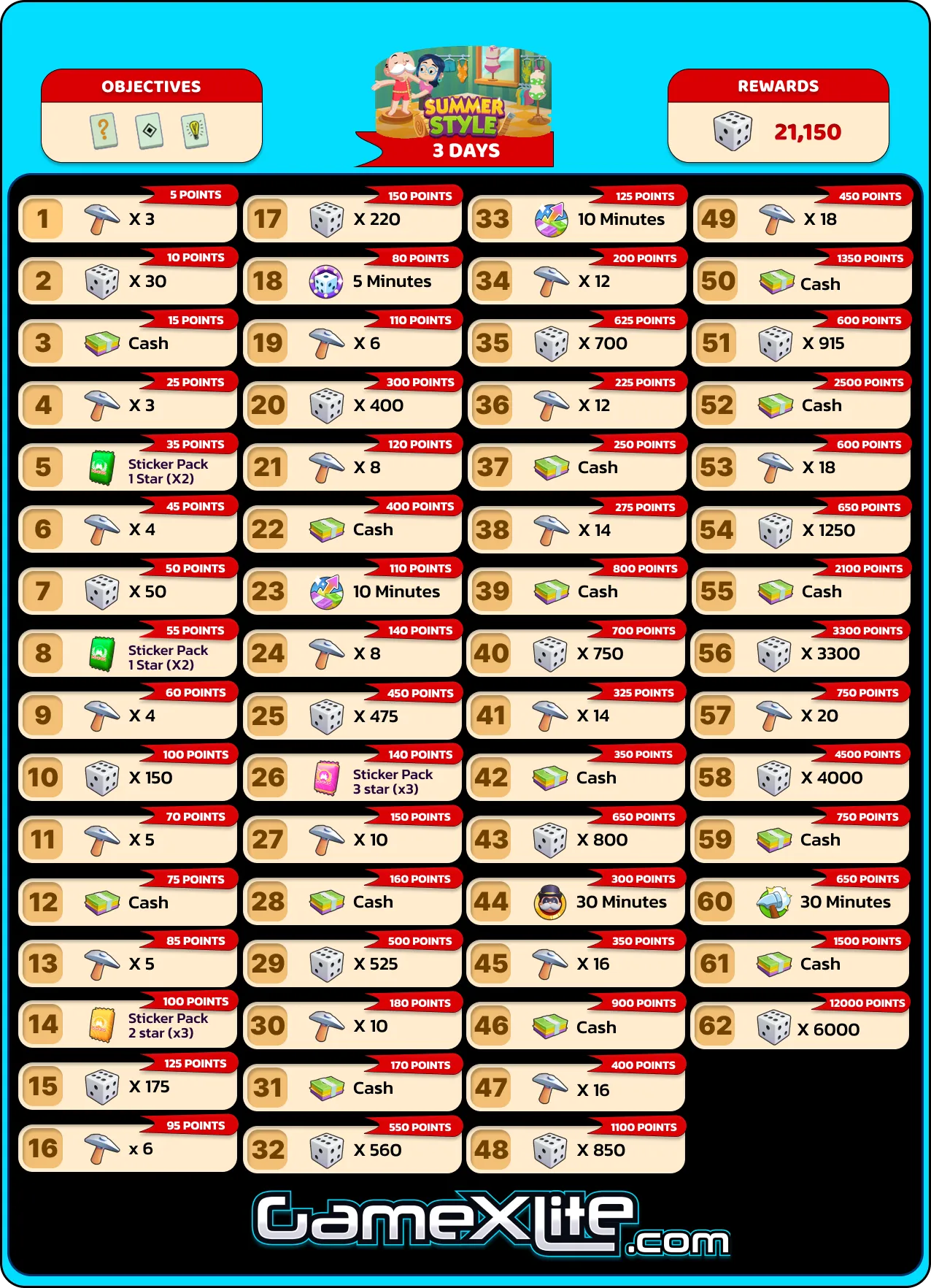 Summer Style Monopoly Go Rewards