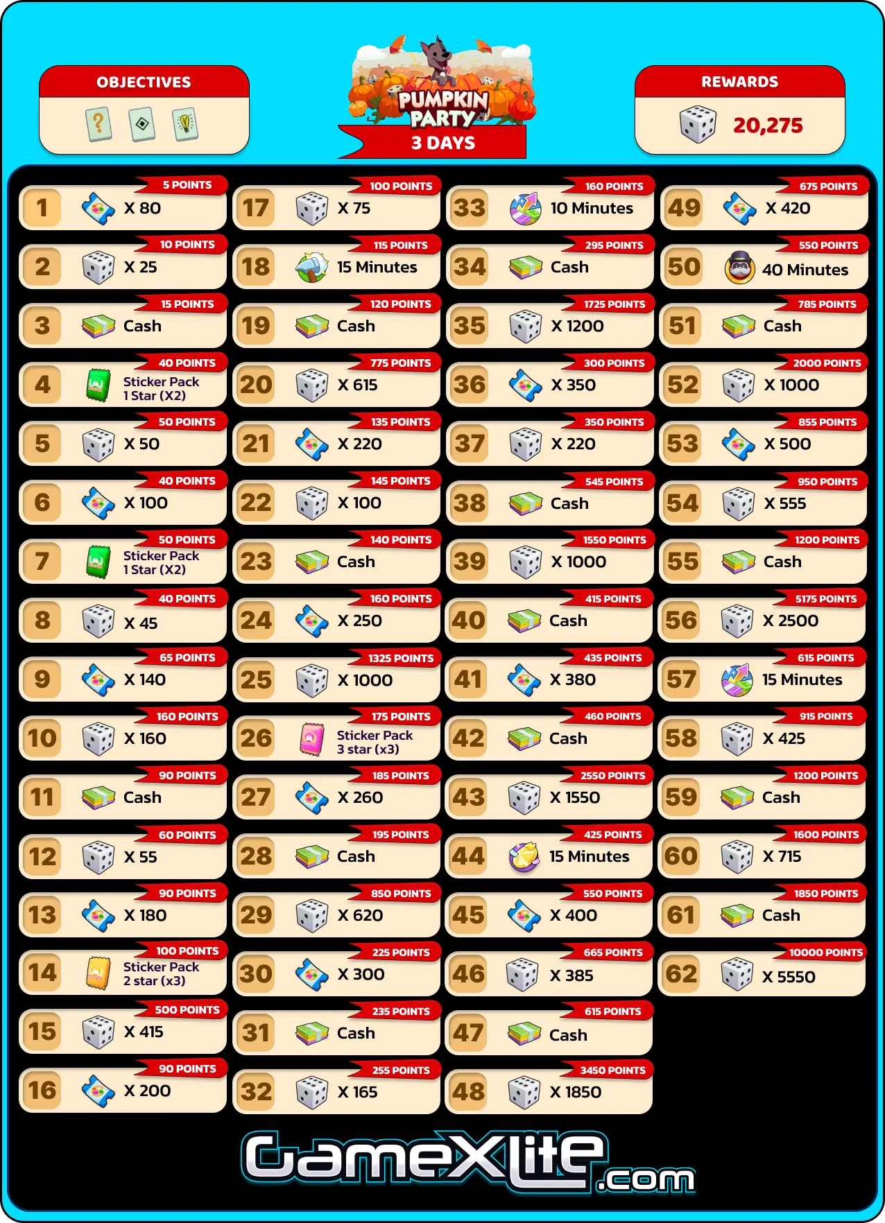 Pumpkin Party Monopoly Go Rewards