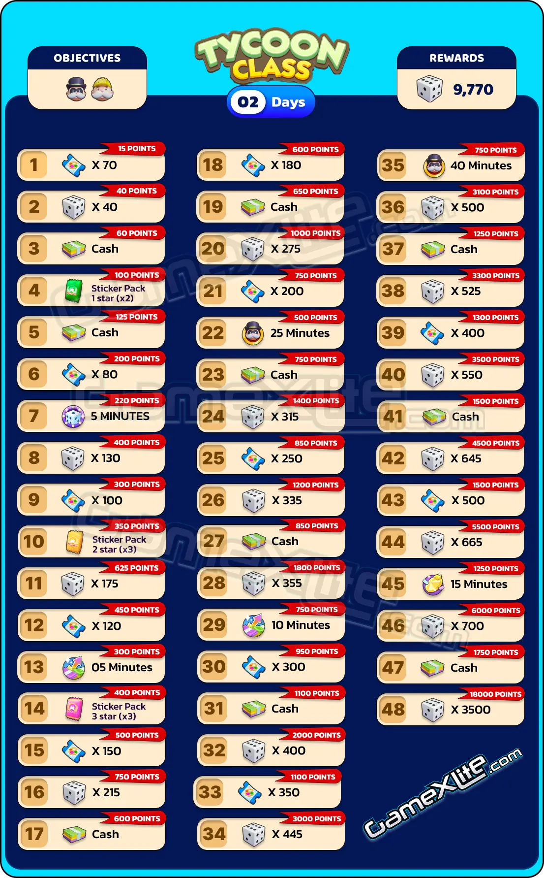 Tycoon Class Monopoly Go Rewards Oct 13