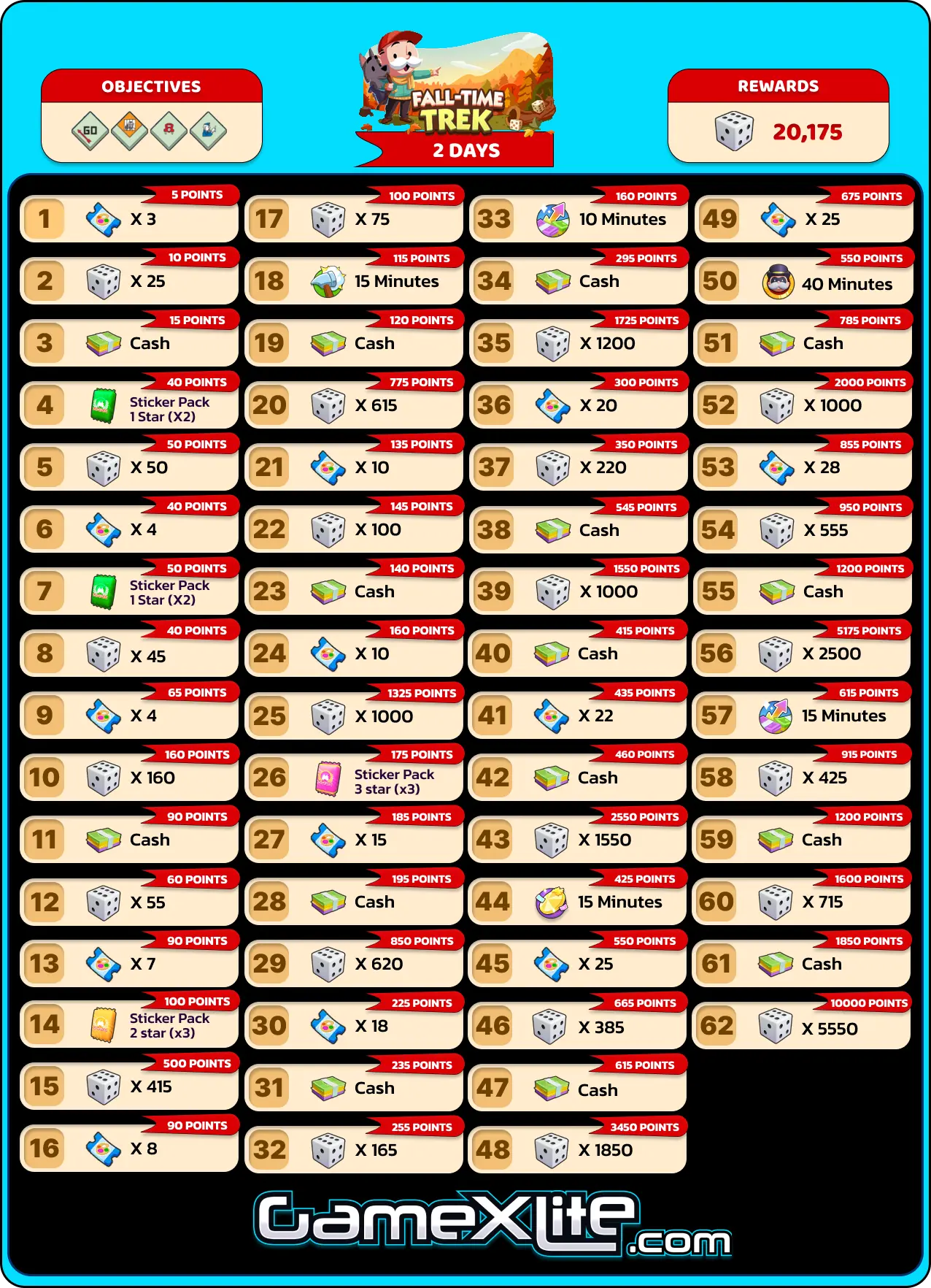 Fall Time Trek Monopoly Go Rewards Nov 12