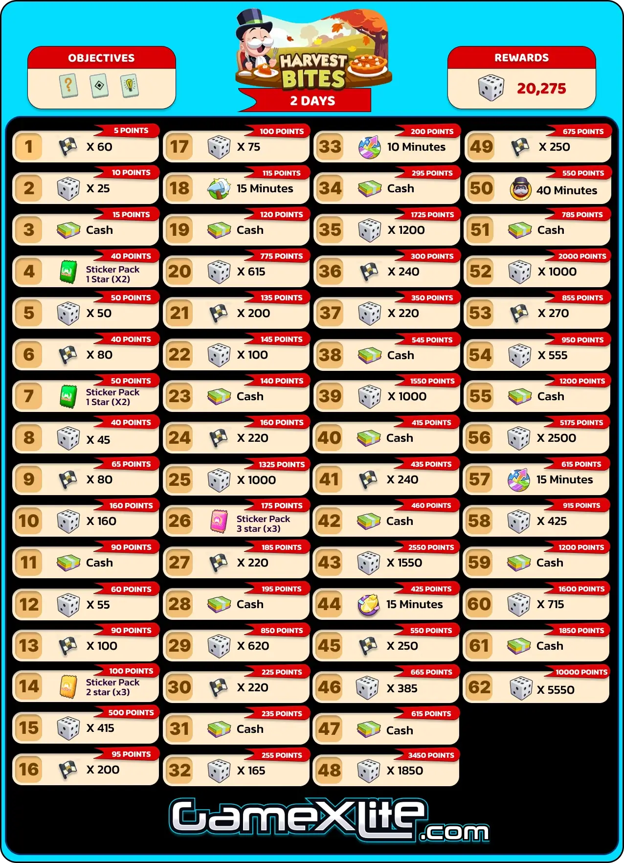 Harvest Bites Monopoly Go Rewards